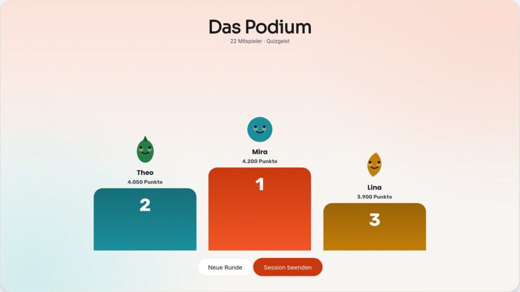 Quizgeist-Podium mit den drei bestplatzierten Mitspielenden und ihren Punkten
